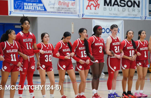 Folsom girls basketball 66, McClatchy 38 SJS D1 semifinals by Brian Kimoto 2-19-2024